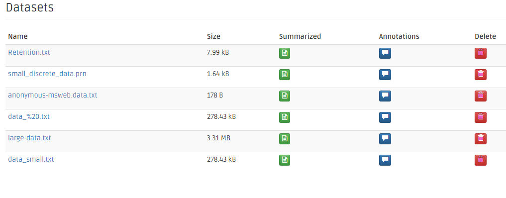 Causal Web Dataset Summarization Page